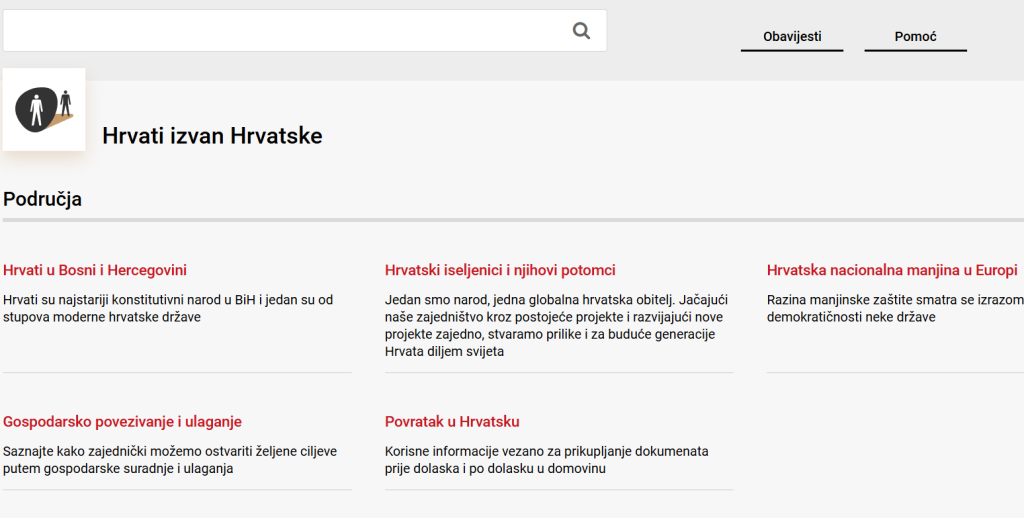 How to Order Official Croatian Documents from Australia and New Zealand
