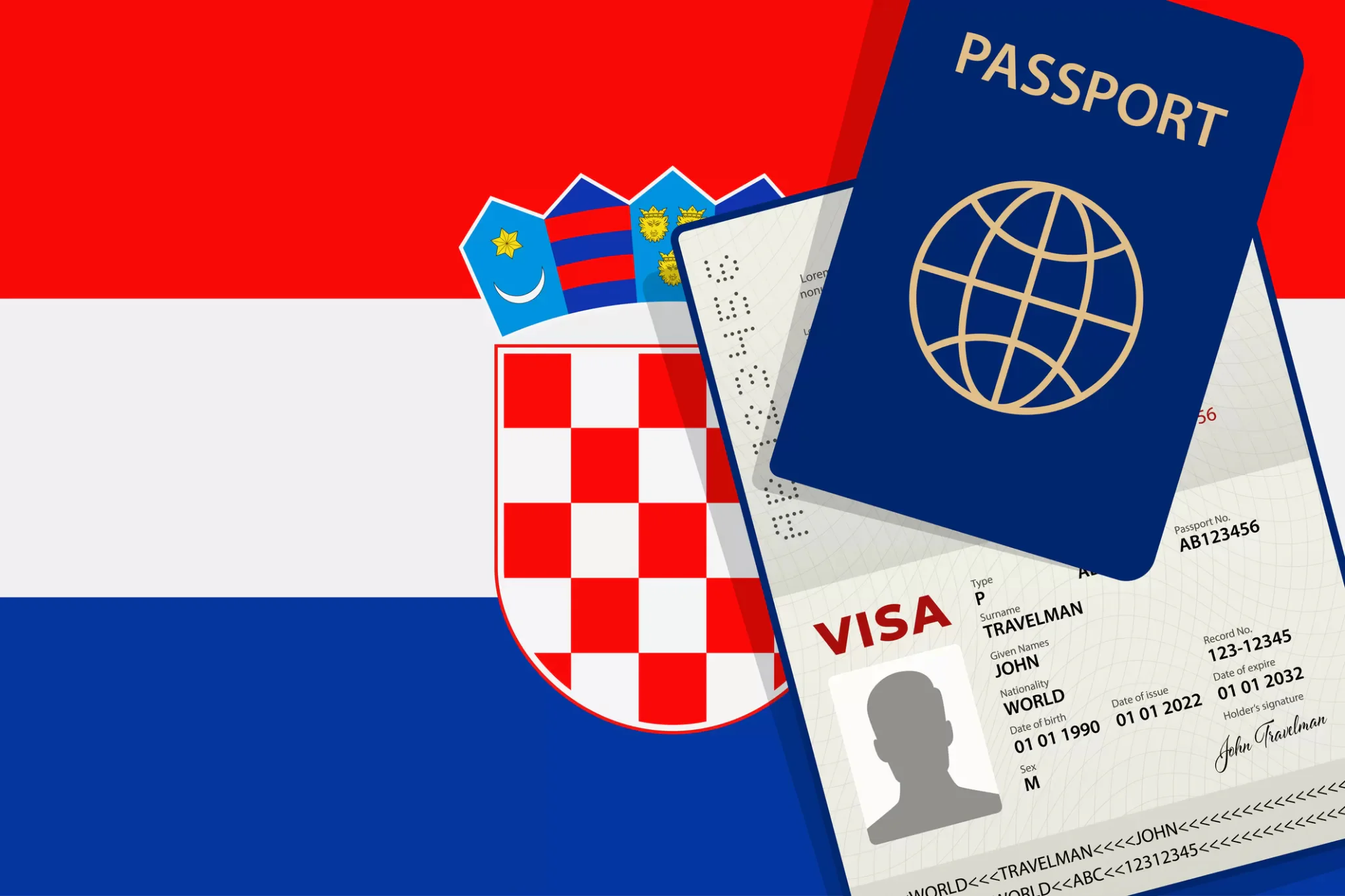 How to Order Official Croatian Documents from Australia and New Zealand